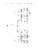 Apparatus and Method for Generating Codebook in a Wireless Communication     System diagram and image