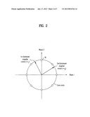 Apparatus and Method for Generating Codebook in a Wireless Communication     System diagram and image