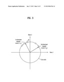 Apparatus and Method for Generating Codebook in a Wireless Communication     System diagram and image