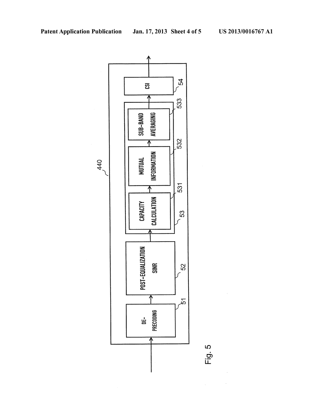 METHOD AND APPARATUS FOR DETERMINING CHANNEL STATE INFORMATIONAANM Pean; JohanAACI DresdenAACO DEAAGP Pean; Johan Dresden DEAANM Bury; AndreasAACI DresdenAACO DEAAGP Bury; Andreas Dresden DE - diagram, schematic, and image 05