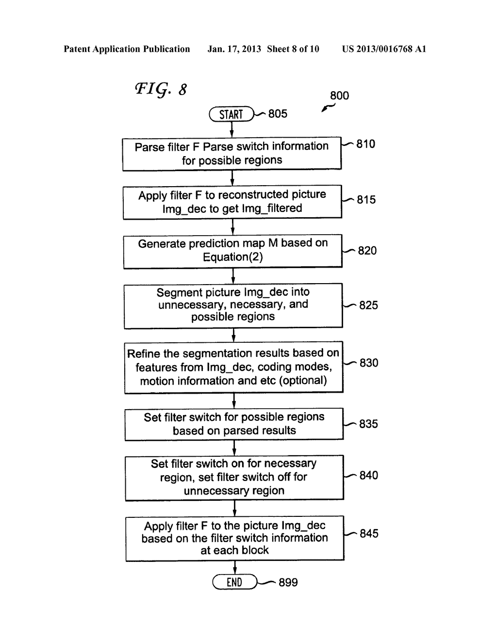 METHODS AND APPARATUS FOR EFFICIENT ADAPTIVE FILTERING FOR VIDEO ENCODERS     AND DECODERS - diagram, schematic, and image 09