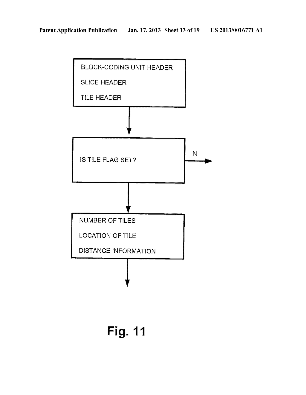 VIDEO DECODER PARALLELIZATION FOR TILESAANM Misra; KiranAACI VancouverAAST WAAACO USAAGP Misra; Kiran Vancouver WA USAANM Segall; Christopher A.AACI CamasAAST WAAACO USAAGP Segall; Christopher A. Camas WA US - diagram, schematic, and image 14