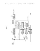 IMAGE CODING METHOD AND IMAGE DECODING METHOD diagram and image