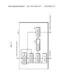 IMAGE CODING METHOD AND IMAGE DECODING METHOD diagram and image