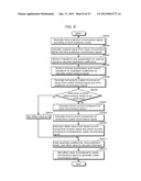 IMAGE CODING METHOD AND IMAGE DECODING METHOD diagram and image