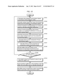 IMAGE CODING METHOD AND IMAGE DECODING METHOD diagram and image