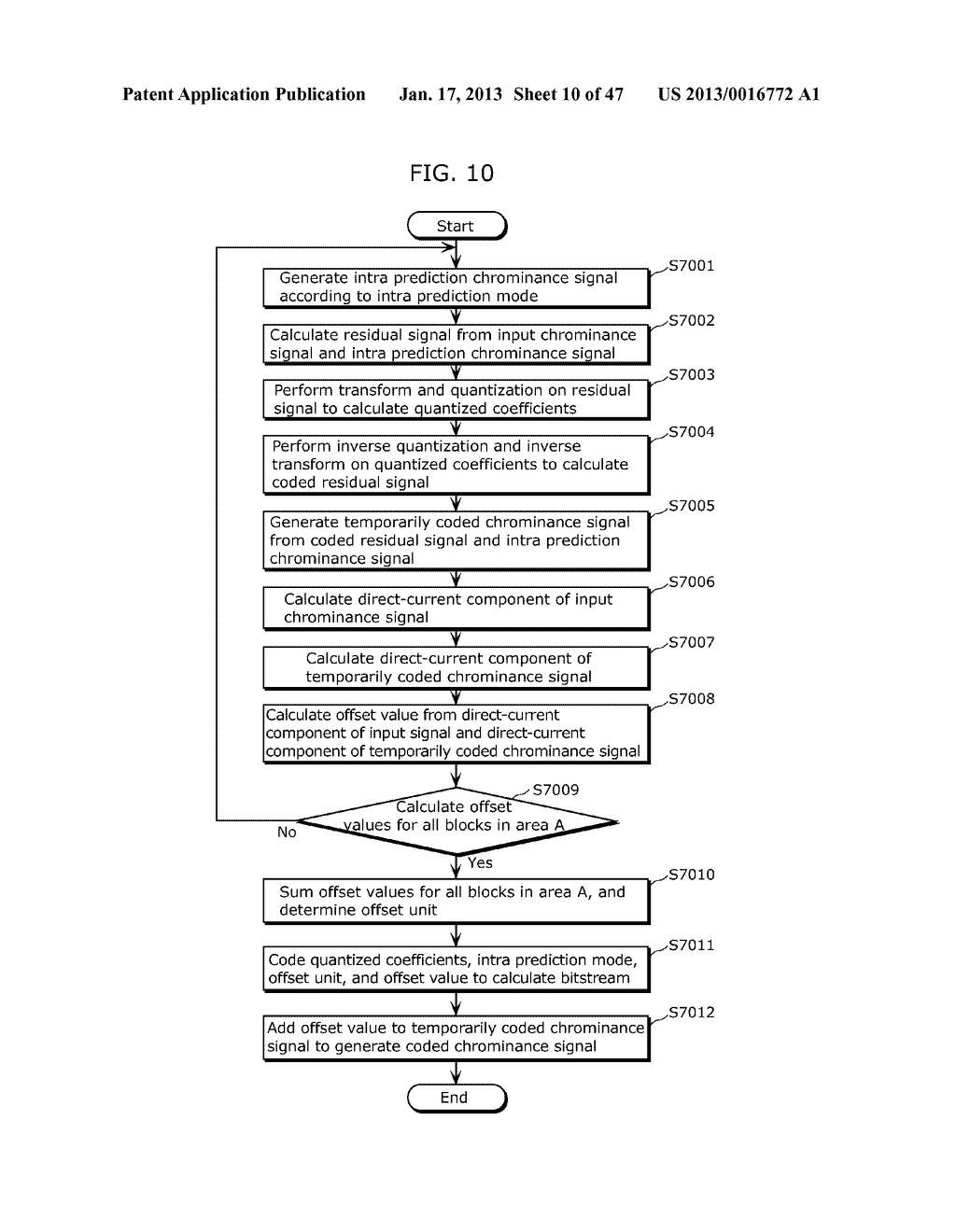 IMAGE CODING METHOD AND IMAGE DECODING METHOD - diagram, schematic, and image 11