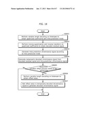 IMAGE CODING METHOD AND IMAGE DECODING METHOD diagram and image