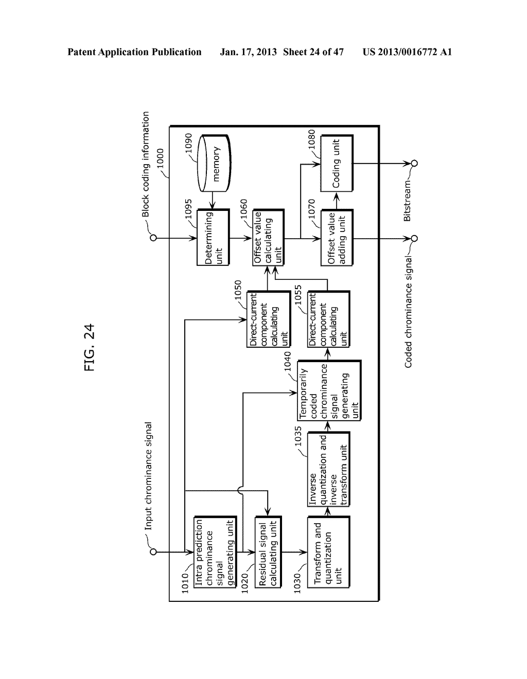 IMAGE CODING METHOD AND IMAGE DECODING METHOD - diagram, schematic, and image 25