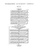 IMAGE CODING METHOD AND IMAGE DECODING METHOD diagram and image