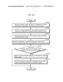 IMAGE CODING METHOD AND IMAGE DECODING METHOD diagram and image