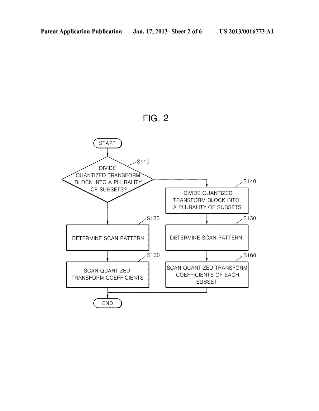 APPARATUS OF GENERATING PREDICTION BLOCK - diagram, schematic, and image 03