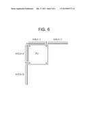 APPARATUS OF GENERATING PREDICTION BLOCK diagram and image