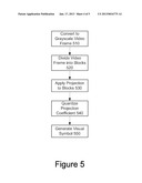 Video Encoding Using Visual Quality FeedbackAANM Varodayan; David PrakashAACI StanfordAAST CAAACO USAAGP Varodayan; David Prakash Stanford CA USAANM Tan; Wai-TianAACI SunnyvaleAAST CAAACO USAAGP Tan; Wai-Tian Sunnyvale CA US diagram and image