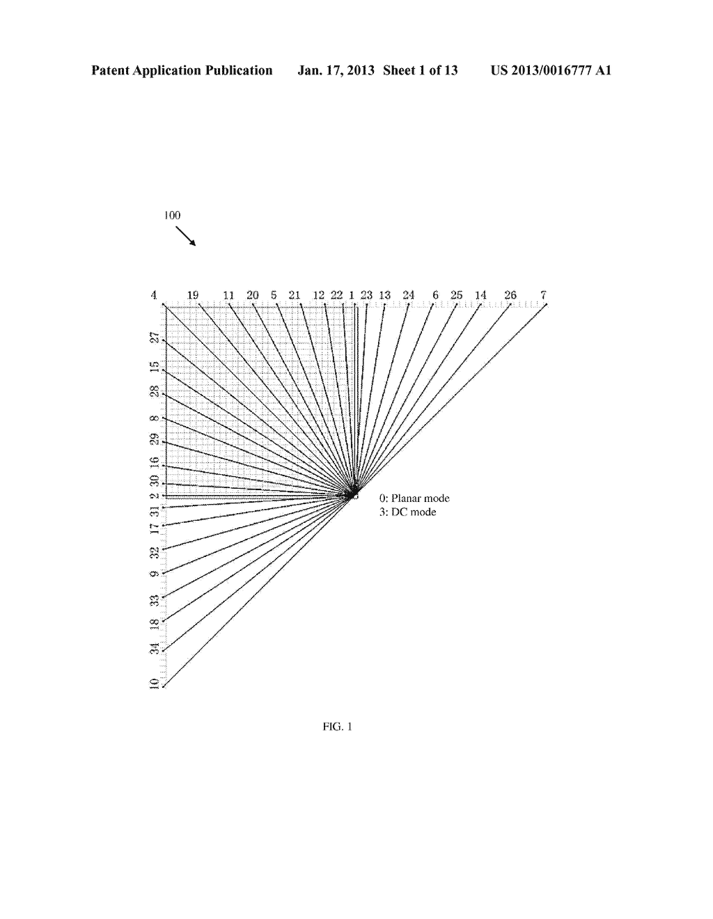 Pixel-Based Intra Prediction for Coding in HEVC - diagram, schematic, and image 02