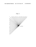 METHOD FOR DECODING MOVING PICTURE IN INTRA PREDICTION MODE diagram and image