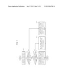 METHOD FOR DECODING MOVING PICTURE IN INTRA PREDICTION MODE diagram and image