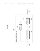 IMAGE DECODING METHOD, IMAGE CODING METHOD, IMAGE DECODING APPARATUS,     IMAGE CODING APPARATUS, AND IMAGE CODING AND DECODING APPARATUS diagram and image