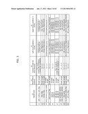 IMAGE DECODING METHOD, IMAGE CODING METHOD, IMAGE DECODING APPARATUS,     IMAGE CODING APPARATUS, AND IMAGE CODING AND DECODING APPARATUS diagram and image