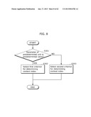 IMAGE DECODING METHOD, IMAGE CODING METHOD, IMAGE DECODING APPARATUS,     IMAGE CODING APPARATUS, AND IMAGE CODING AND DECODING APPARATUS diagram and image