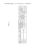 IMAGE DECODING METHOD, IMAGE CODING METHOD, IMAGE DECODING APPARATUS,     IMAGE CODING APPARATUS, AND IMAGE CODING AND DECODING APPARATUS diagram and image