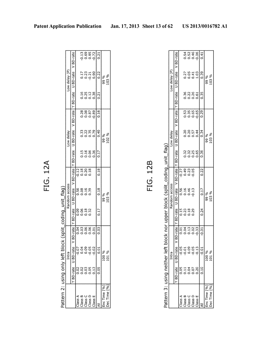 IMAGE DECODING METHOD, IMAGE CODING METHOD, IMAGE DECODING APPARATUS,     IMAGE CODING APPARATUS, AND IMAGE CODING AND DECODING APPARATUS - diagram, schematic, and image 14