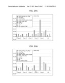 IMAGE DECODING METHOD, IMAGE CODING METHOD, IMAGE DECODING APPARATUS,     IMAGE CODING APPARATUS, AND IMAGE CODING AND DECODING APPARATUS diagram and image