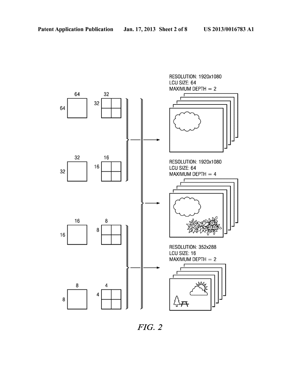 Method and Apparatus for Coding Unit Partitioning - diagram, schematic, and image 03