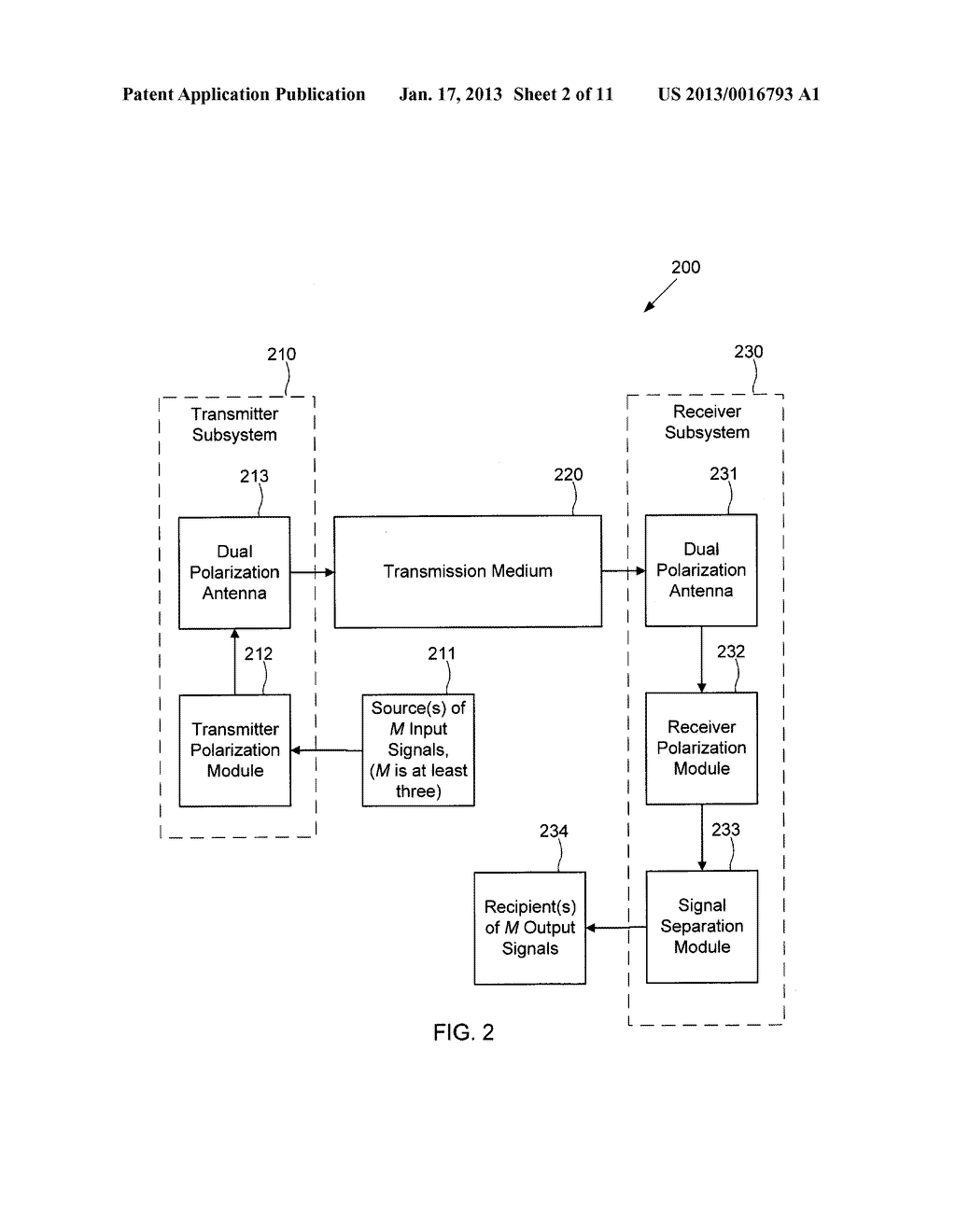 SYSTEMS AND METHODS FOR INCREASING COMMUNICATIONS BANDWIDTH USING     NON-ORTHOGONAL POLARIZATIONS - diagram, schematic, and image 03