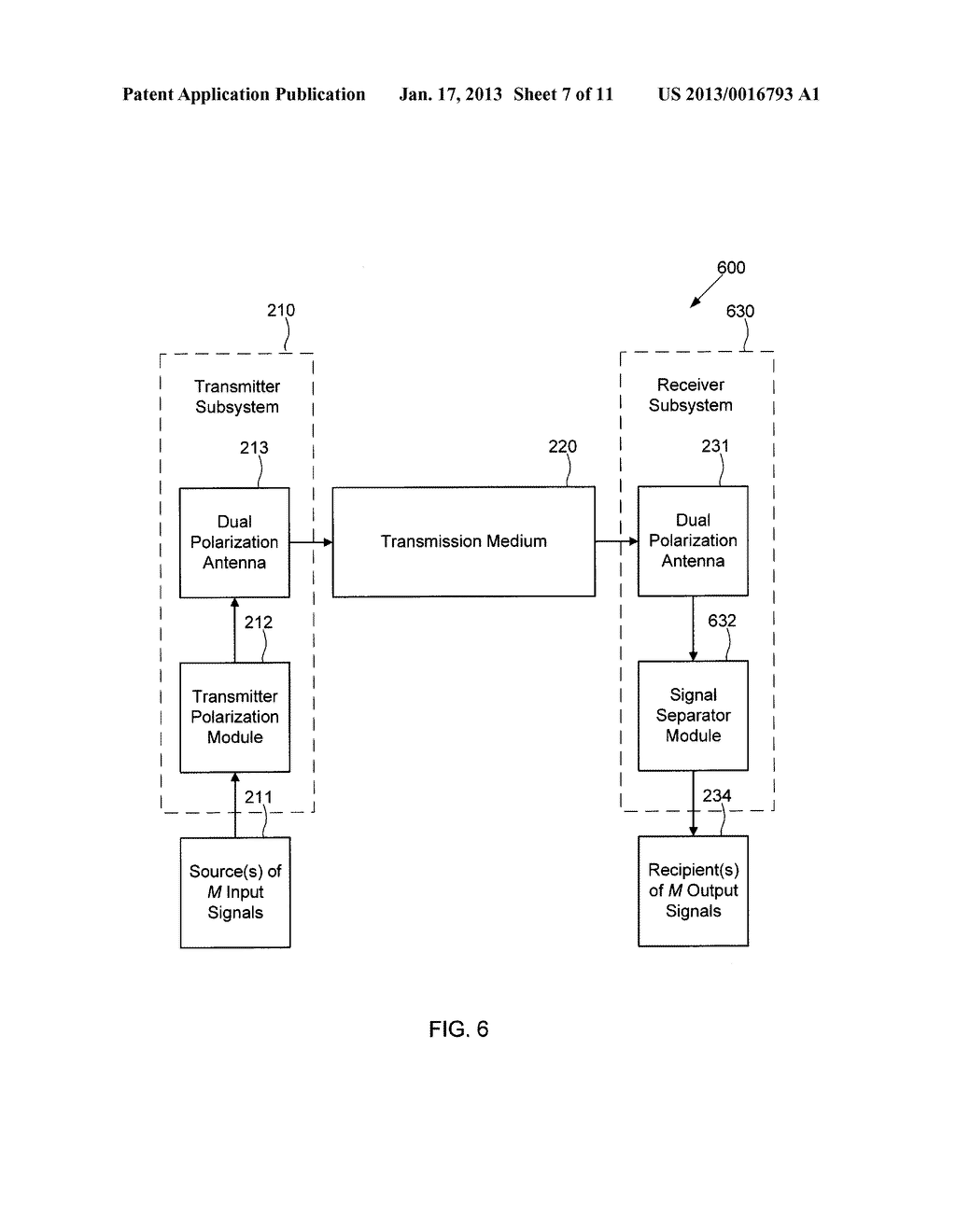 SYSTEMS AND METHODS FOR INCREASING COMMUNICATIONS BANDWIDTH USING     NON-ORTHOGONAL POLARIZATIONS - diagram, schematic, and image 08