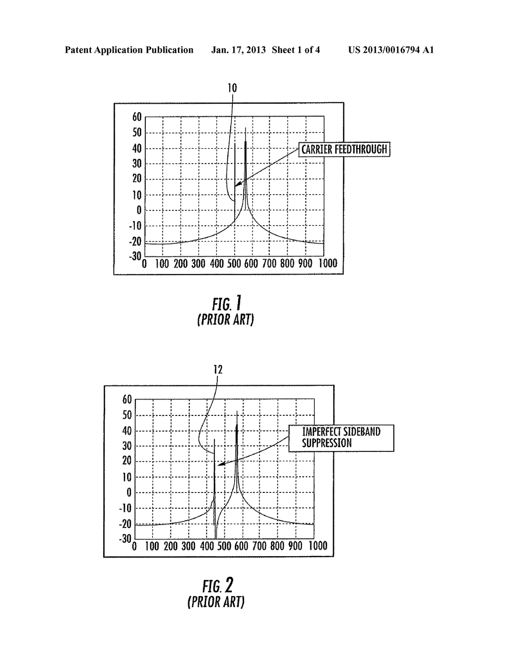 TRANSMITTER INCLUDING CALIBRATION OF AN IN-PHASE/QUADRATURE (I/Q)     MODULATOR AND ASSOCIATED METHODSAANM THOMPSON; Mark W.AACI FairportAAST NYAACO USAAGP THOMPSON; Mark W. Fairport NY USAANM DAMINSKI; Robert E.AACI RochesterAAST NYAACO USAAGP DAMINSKI; Robert E. Rochester NY USAANM PADALINO; Brian C.AACI RochesterAAST NYAACO USAAGP PADALINO; Brian C. Rochester NY US - diagram, schematic, and image 02