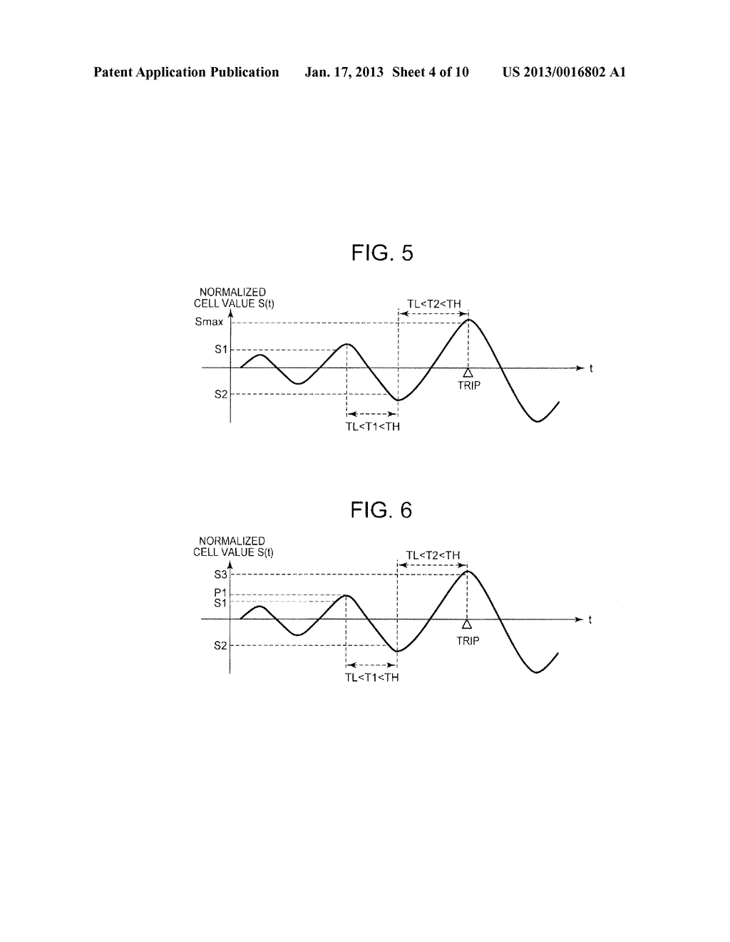 OSCILLATION POWER RANGE MONITOR AND METHOD OF CHECKING SOUNDNESS THEREOFAANM FURUSAWA; TakayoshiAACI TokyoAACO JPAAGP FURUSAWA; Takayoshi Tokyo JPAANM Umemura; NorihiroAACI TokyoAACO JPAAGP Umemura; Norihiro Tokyo JPAANM Miyazaki; TadashiAACI KanagawaAACO JPAAGP Miyazaki; Tadashi Kanagawa JP - diagram, schematic, and image 05