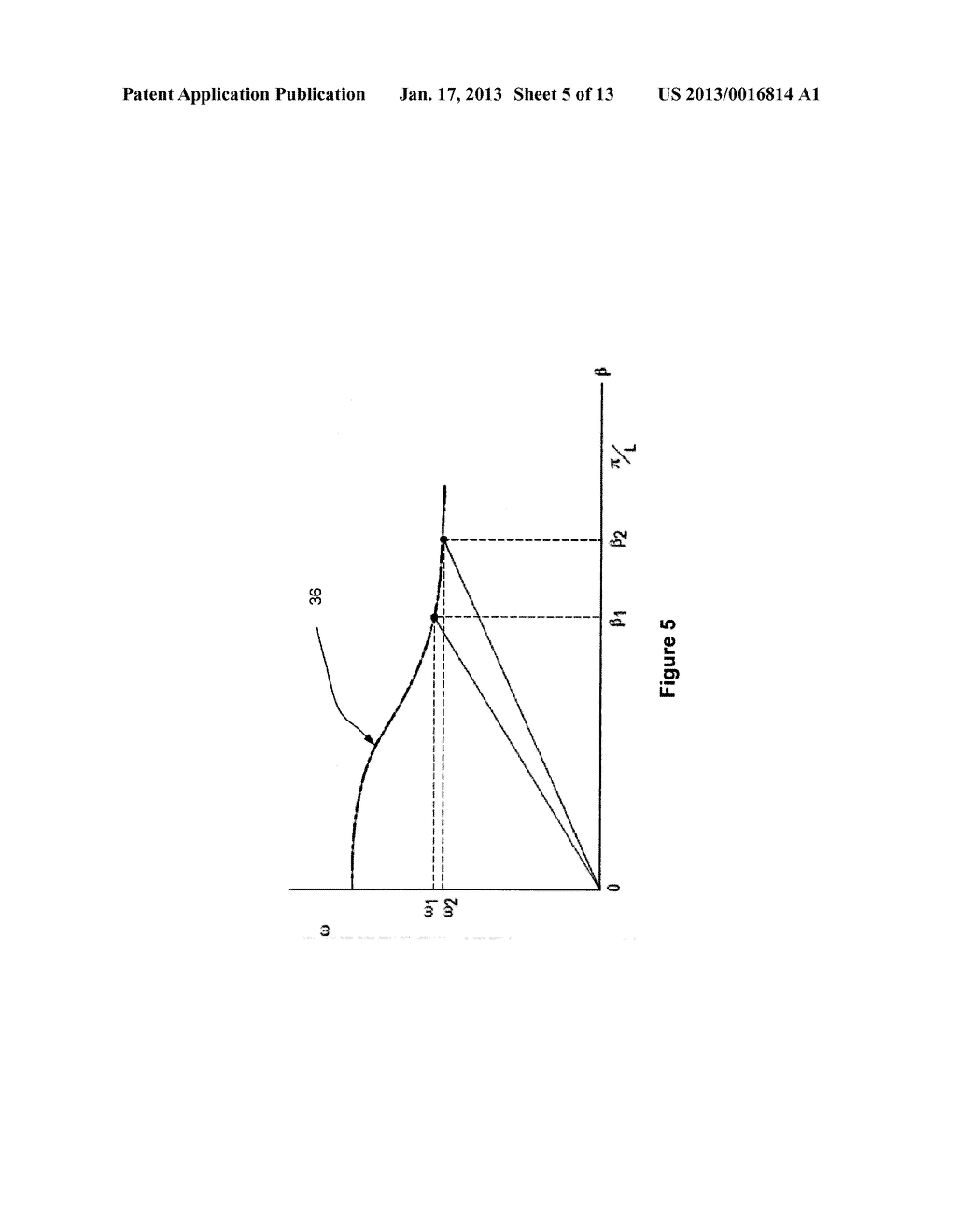 TRAVELING WAVE LINEAR ACCELERATOR COMPRISING A FREQUENCY CONTROLLER FOR     INTERLEAVED MULTI-ENERGY OPERATION - diagram, schematic, and image 06