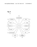 Computer-Implemented System And Method For Matching Agents With Callers In     An Automated Call Center Environment Based On User Traits diagram and image