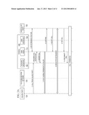 TERMINAL AND METHOD FOR OFFERING TERMINATION-SIDE SERVICES diagram and image