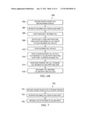 TERMINAL AND METHOD FOR OFFERING TERMINATION-SIDE SERVICES diagram and image