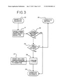 METHOD AND SYSTEM FOR CONTROLLING ESTABLISHMENT OF COMMUNICATION CHANNELS     IN A CONTACT CENTER diagram and image