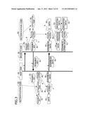 SECURITY DEVICEAANM YAMASHITA; SusumuAACI AkirunoAACO JPAAGP YAMASHITA; Susumu Akiruno JP diagram and image