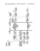 SECURITY DEVICEAANM YAMASHITA; SusumuAACI AkirunoAACO JPAAGP YAMASHITA; Susumu Akiruno JP diagram and image