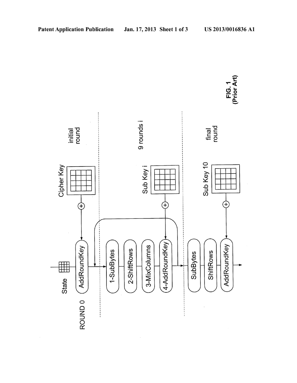 CRYPTOGRAPHIC PROCESS EXECUTION PROTECTING AN INPUT VALUE AGAINST ATTACKS - diagram, schematic, and image 02