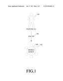 SOUND SOURCE LOCALIZATION USING PHASE SPECTRUMAANM Regunathan; ShankarAACI RedmondAAST WAAACO USAAGP Regunathan; Shankar Redmond WA USAANM Koishida; KazuhitoAACI RedmondAAST WAAACO USAAGP Koishida; Kazuhito Redmond WA USAANM Kikkeri; Harshavardhana NarayanaAACI BellevueAAST WAAACO USAAGP Kikkeri; Harshavardhana Narayana Bellevue WA US diagram and image