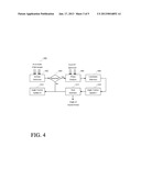 SOUND SOURCE LOCALIZATION USING PHASE SPECTRUMAANM Regunathan; ShankarAACI RedmondAAST WAAACO USAAGP Regunathan; Shankar Redmond WA USAANM Koishida; KazuhitoAACI RedmondAAST WAAACO USAAGP Koishida; Kazuhito Redmond WA USAANM Kikkeri; Harshavardhana NarayanaAACI BellevueAAST WAAACO USAAGP Kikkeri; Harshavardhana Narayana Bellevue WA US diagram and image