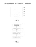 SOUND SOURCE LOCALIZATION USING PHASE SPECTRUMAANM Regunathan; ShankarAACI RedmondAAST WAAACO USAAGP Regunathan; Shankar Redmond WA USAANM Koishida; KazuhitoAACI RedmondAAST WAAACO USAAGP Koishida; Kazuhito Redmond WA USAANM Kikkeri; Harshavardhana NarayanaAACI BellevueAAST WAAACO USAAGP Kikkeri; Harshavardhana Narayana Bellevue WA US diagram and image