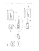 Portable Information Processing DeviceAANM Masaki; YasuoAACI Daito-shiAACO JPAAGP Masaki; Yasuo Daito-shi JPAANM Kohno; SeiAACI Daito-shiAACO JPAAGP Kohno; Sei Daito-shi JP diagram and image