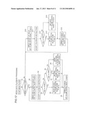 Portable Information Processing DeviceAANM Masaki; YasuoAACI Daito-shiAACO JPAAGP Masaki; Yasuo Daito-shi JPAANM Kohno; SeiAACI Daito-shiAACO JPAAGP Kohno; Sei Daito-shi JP diagram and image