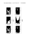 METHODS, APPARATUSES, AND COMPUTER PROGRAM PRODUCTS FOR IDENTIFYING A     REGION OF INTEREST WITHIN A MAMMOGRAM IMAGEAANM El-Hilo; SabaAACI VancouverAACO CAAAGP El-Hilo; Saba Vancouver CAAANM Rezaee; Mahmoud RamzeAACI VancouverAACO CAAAGP Rezaee; Mahmoud Ramze Vancouver CA diagram and image