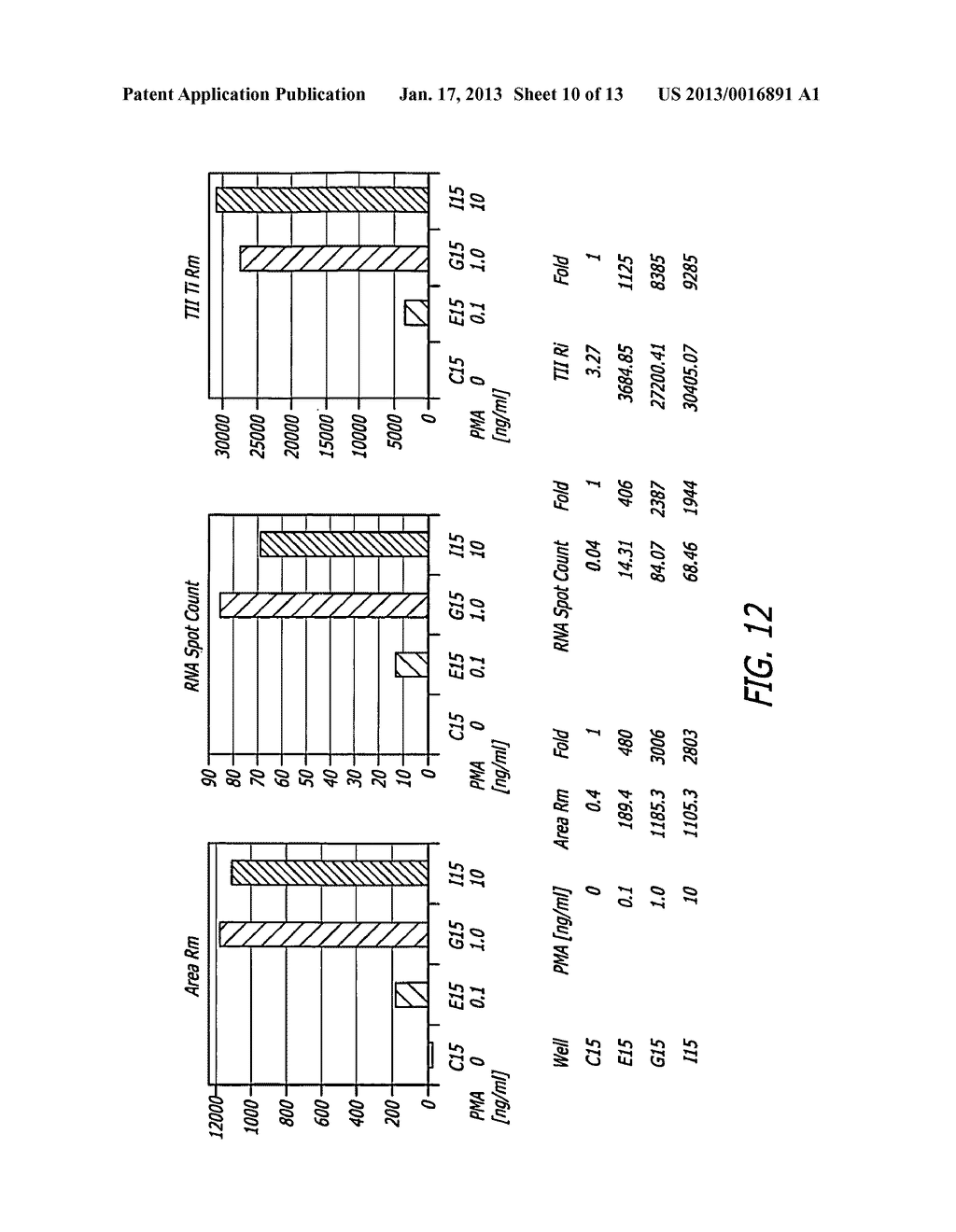 User interface method and system for management and control of automated     image processing in high content screening or high throughput screening - diagram, schematic, and image 11