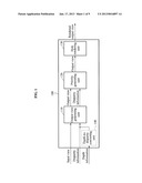 METHOD AND APPARATUS FOR PROCESSING MULTI-VIEW IMAGE USING HOLE RENDERING diagram and image