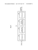 METHOD AND APPARATUS FOR PROCESSING MULTI-VIEW IMAGE USING HOLE RENDERING diagram and image