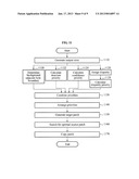 METHOD AND APPARATUS FOR PROCESSING MULTI-VIEW IMAGE USING HOLE RENDERING diagram and image